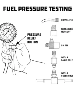 Powerbuilt Fuel System Diagnostic Kit - 647959 -Hot Sale Powerbuilt Shop 647959 06