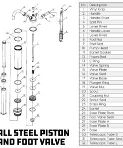 Powerbuilt Lever Action Barrel Pump - 648770 -Hot Sale Powerbuilt Shop 648770 06