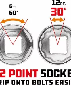 Powerbuilt 943243 3/4-Inch Drive 12 Point 40mm Socket 9 Powerbuilt 943243 3/4-Inch Drive 12 Point 40mm Socket -Hot Sale Powerbuilt Shop 81pX1MXdvJL. AC SL1500 1