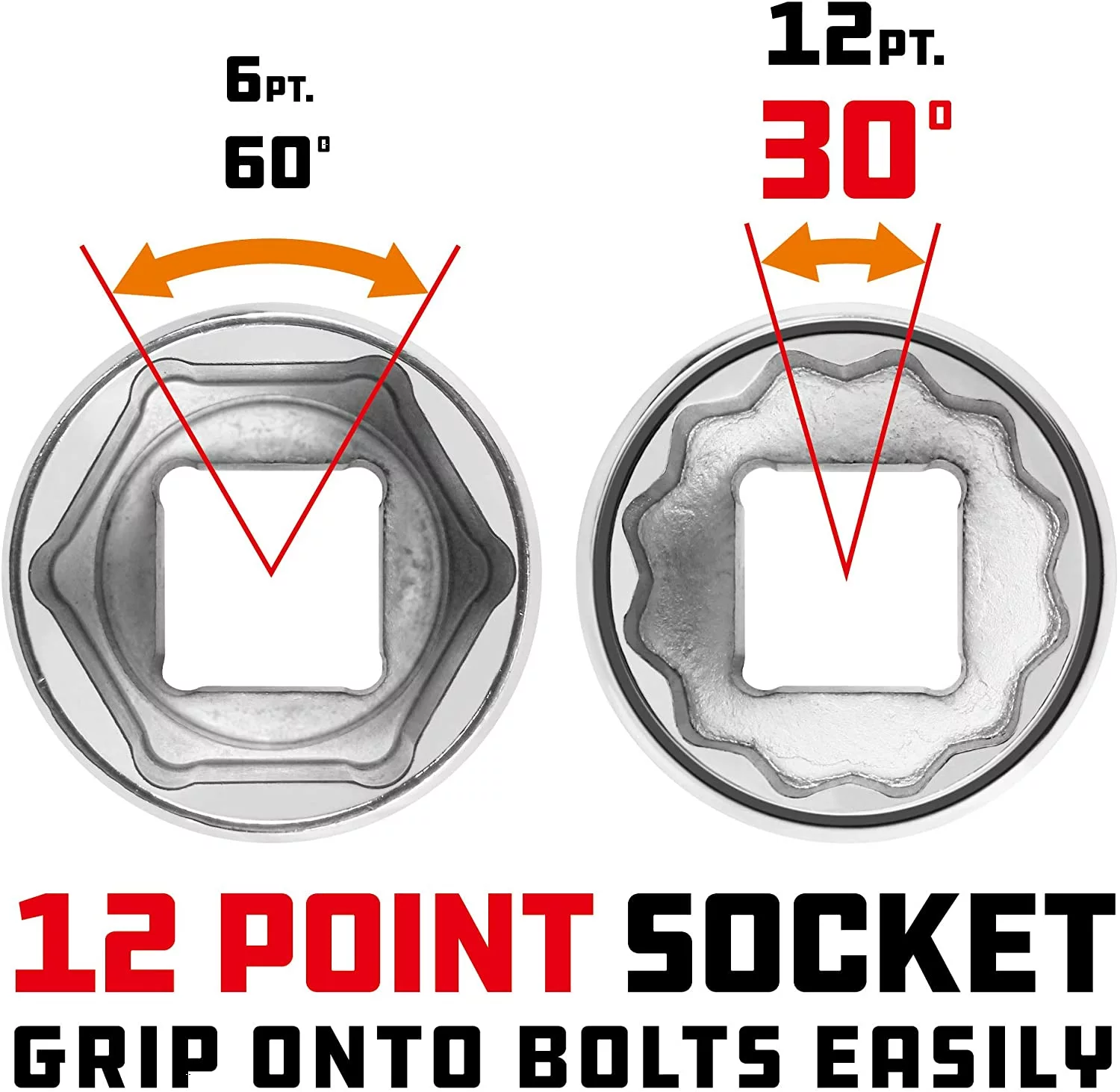Powerbuilt 943243 3/4-Inch Drive 12 Point 40mm Socket 5 Powerbuilt 943243 3/4-Inch Drive 12 Point 40mm Socket - Image 5